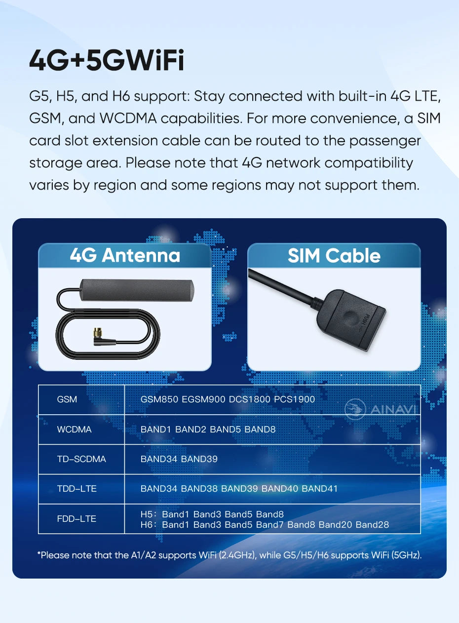 Ainavi Car Radio For Renault Clio 4 2012 2013 2014 2015 2016 2017 2018 Wireless Carplay Android Auto Multimedia 2 Din autoradio