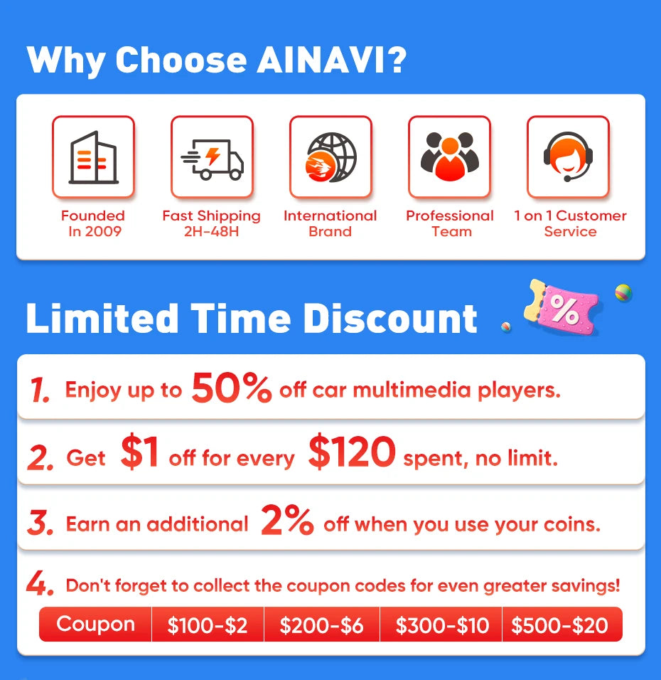 Ainavi Car Radio For Renault Clio 4 2012 2013 2014 2015 2016 2017 2018 Wireless Carplay Android Auto Multimedia 2 Din autoradio