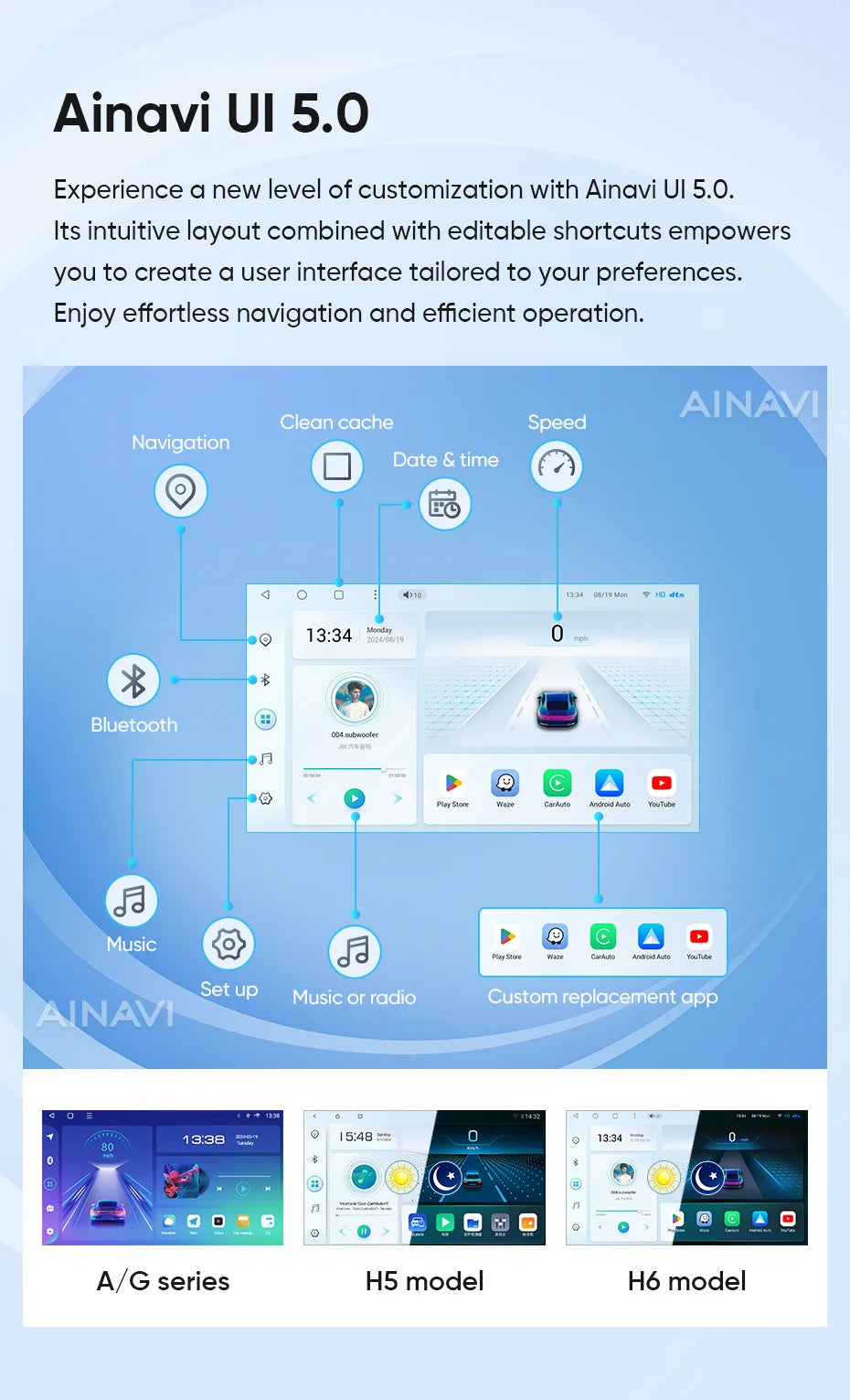 Ainavi Car Radio For Renault Clio 4 2012 2013 2014 2015 2016 2017 2018 Wireless Carplay Android Auto Multimedia 2 Din autoradio