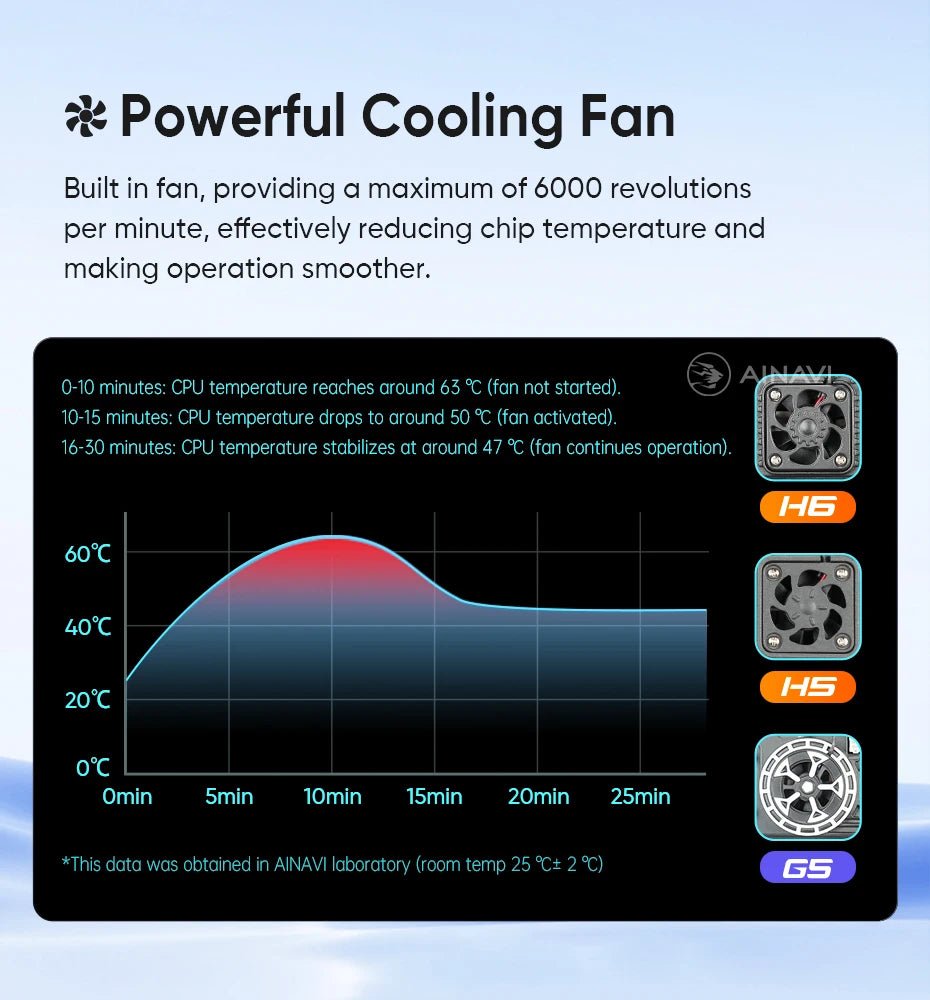 Ainavi Car Radio For Renault Clio 4 2012 2013 2014 2015 2016 2017 2018 Wireless Carplay Android Auto Multimedia 2 Din autoradio - Teknovara Innovation HubAinavi Car Radio For Renault Clio 4 2012 2013 2014 2015 2016 2017 2018 Wireless Carplay Android Auto Multimedia 2 Din autoradio
