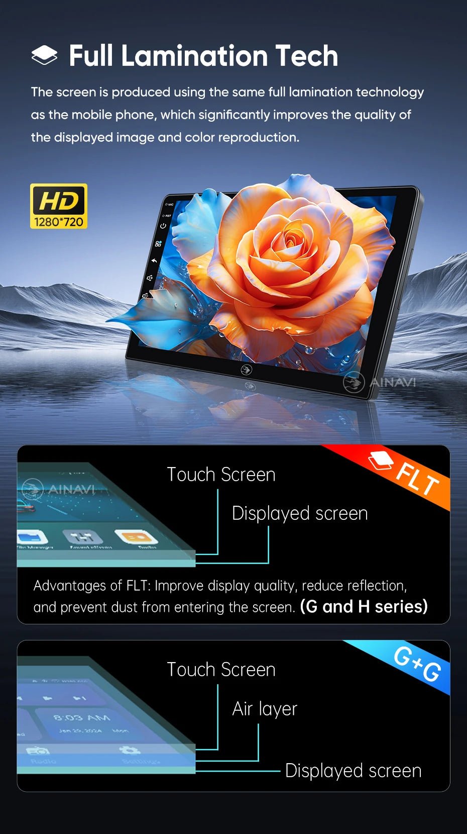 Ainavi Car Radio For Renault Clio 4 2012 2013 2014 2015 2016 2017 2018 Wireless Carplay Android Auto Multimedia 2 Din autoradio - Teknovara Innovation HubAinavi Car Radio For Renault Clio 4 2012 2013 2014 2015 2016 2017 2018 Wireless Carplay Android Auto Multimedia 2 Din autoradio