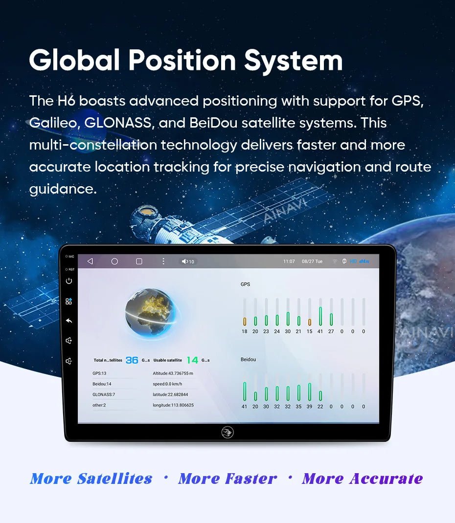 Ainavi Car Radio For Renault Clio 4 2012 2013 2014 2015 2016 2017 2018 Wireless Carplay Android Auto Multimedia 2 Din autoradio - Teknovara Innovation HubAinavi Car Radio For Renault Clio 4 2012 2013 2014 2015 2016 2017 2018 Wireless Carplay Android Auto Multimedia 2 Din autoradio