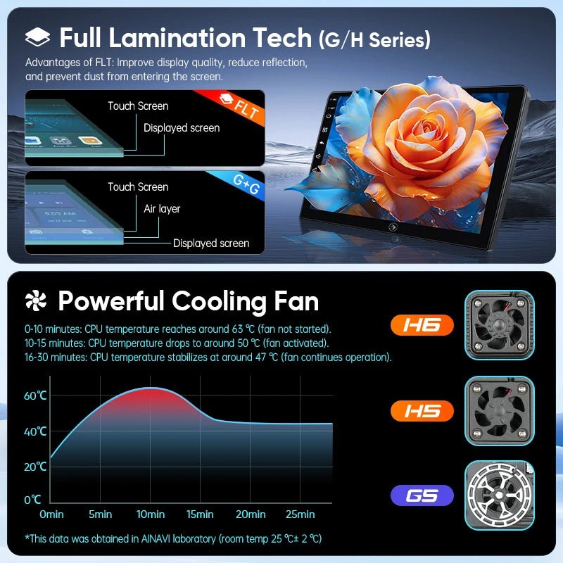 Ainavi Car Radio For Renault Clio 4 2012 2013 2014 2015 2016 2017 2018 Wireless Carplay Android Auto Multimedia 2 Din autoradio - Teknovara Innovation HubAinavi Car Radio For Renault Clio 4 2012 2013 2014 2015 2016 2017 2018 Wireless Carplay Android Auto Multimedia 2 Din autoradio