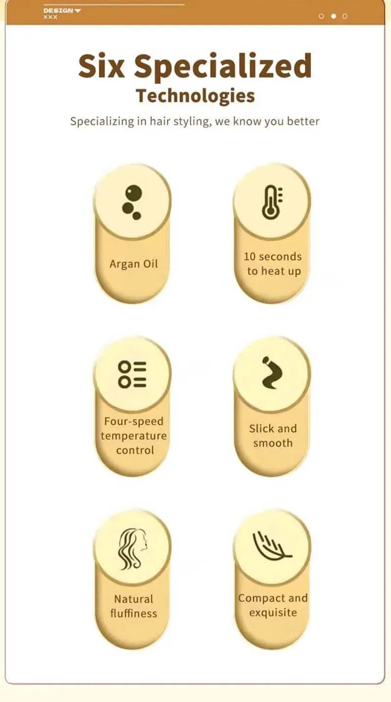 Tinsol 2 - in - 1 Hair Straightener Curling Iron Ceramic Plate Negative Ion Wide Plate Temperature Adjustable Hair Straightener - Teknovara Innovation HubTinsol 2 - in - 1 Hair Straightener Curling Iron Ceramic Plate Negative Ion Wide Plate Temperature Adjustable Hair Straightener